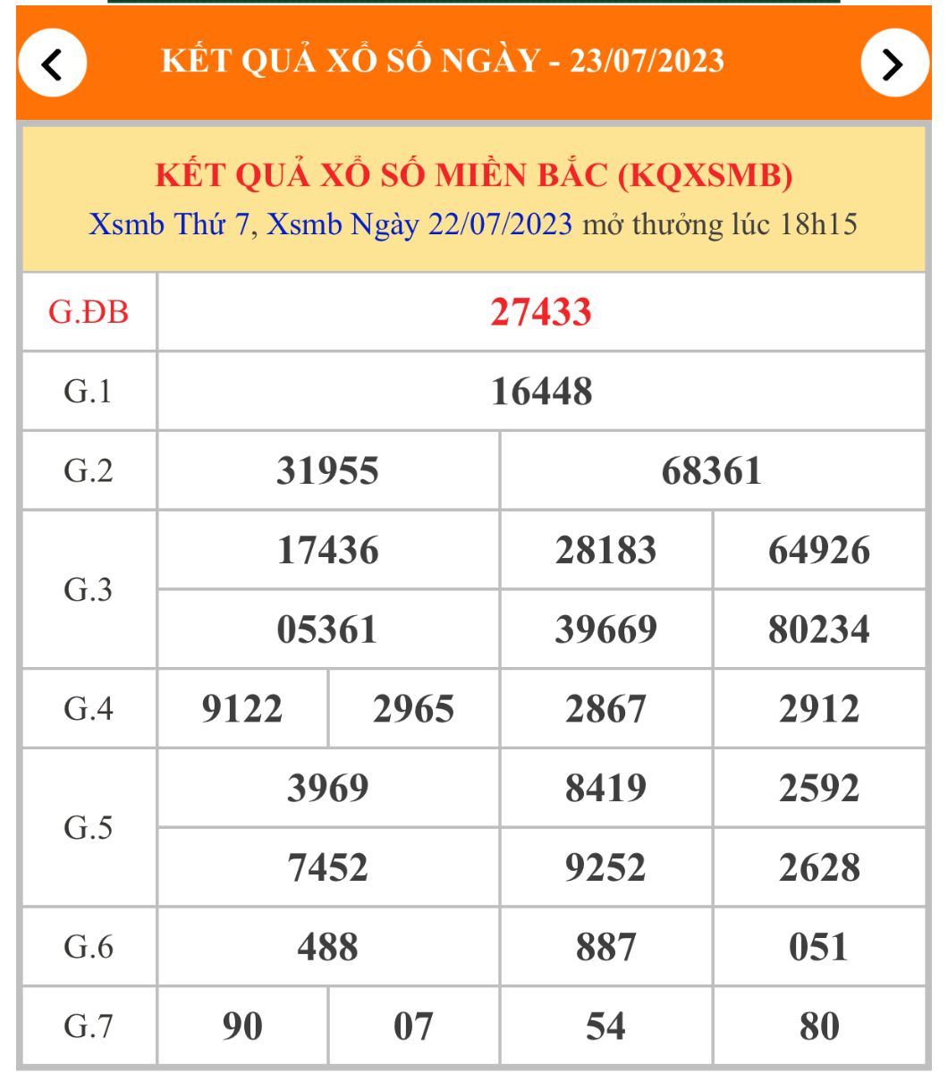 Du doan xsmb 23/7/2023